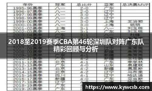 贝斯特